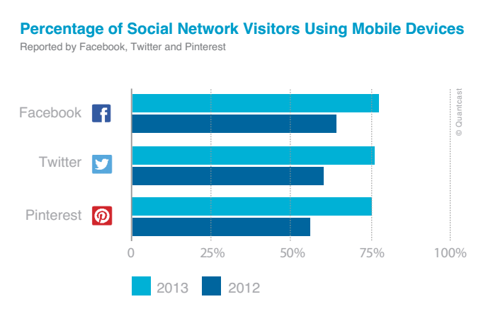 Screen Shot 2014-05-16 at 3.40.54 PM