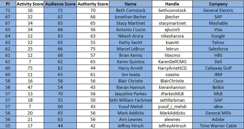 Screen Shot 2014-07-09 at 9.21.51 AM