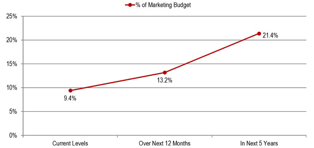 Screen Shot 2014-09-03 at 11.14.48 PM